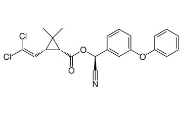 hoat chat Cypermethrin 193a710d