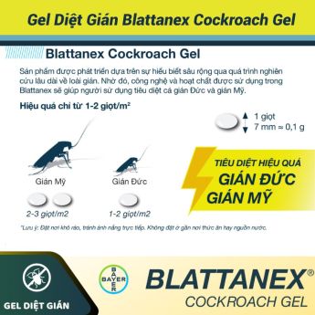 tuyp diet gian Blattanex f5b73117
