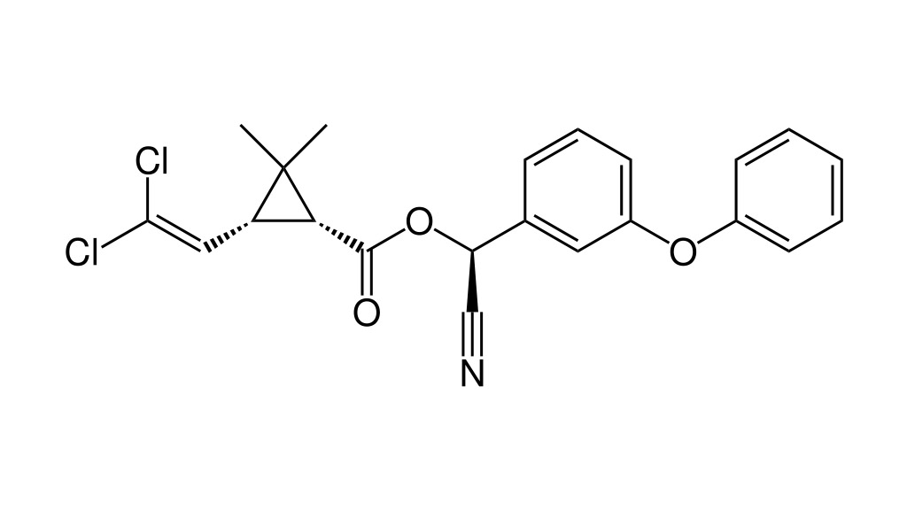 Hoạt chất Cypermethrin