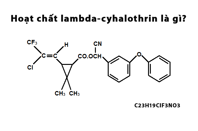 lambda-cyhalothrin