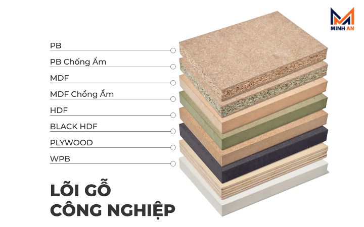 Gỗ công nghiệp MDF là gì?